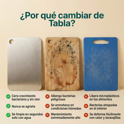 Tabla de Cortar de Titanio 100% Puro Mireve®